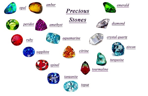 precious-gemstone